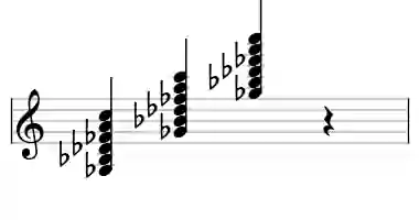 Sheet music of Gb 7#9#11 in three octaves